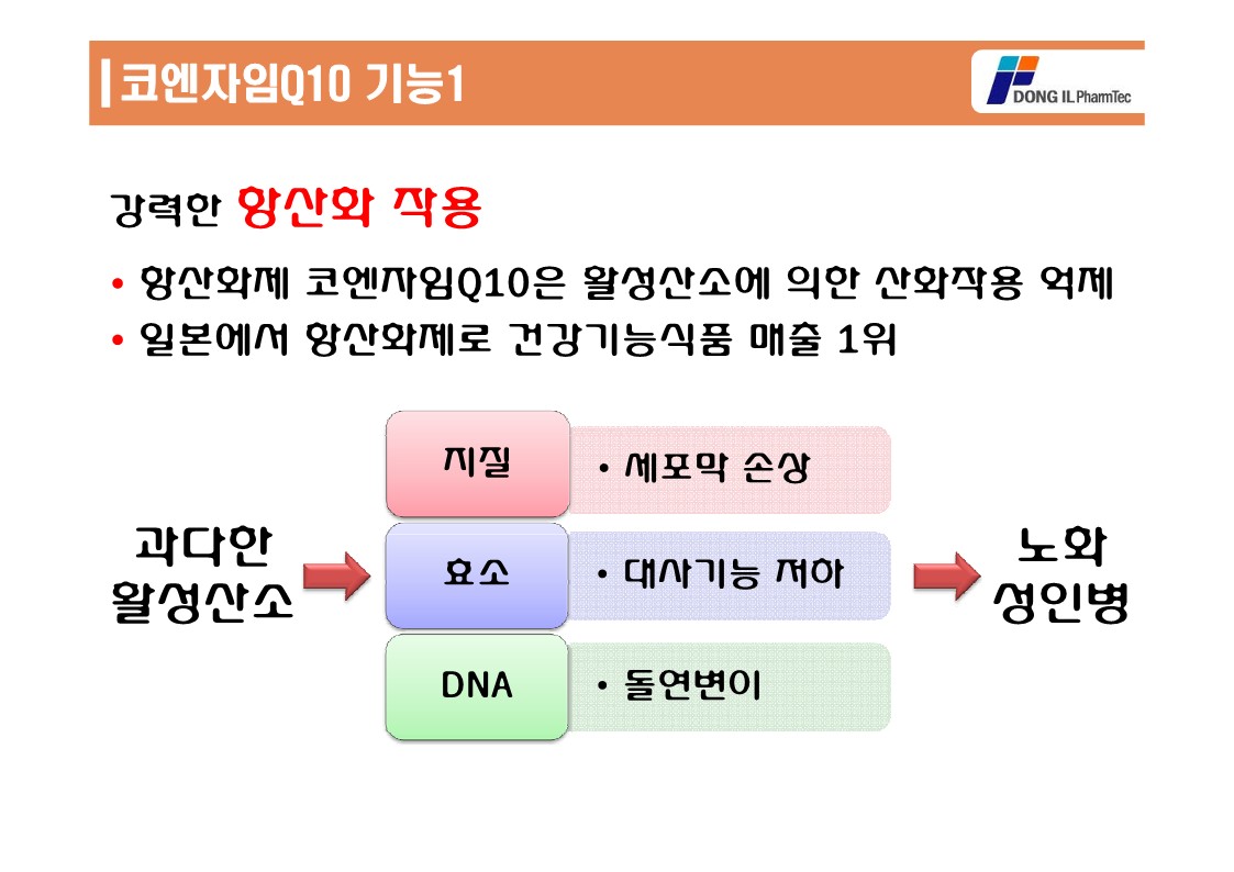 코엔자임Q10_제품소개서_5.jpg