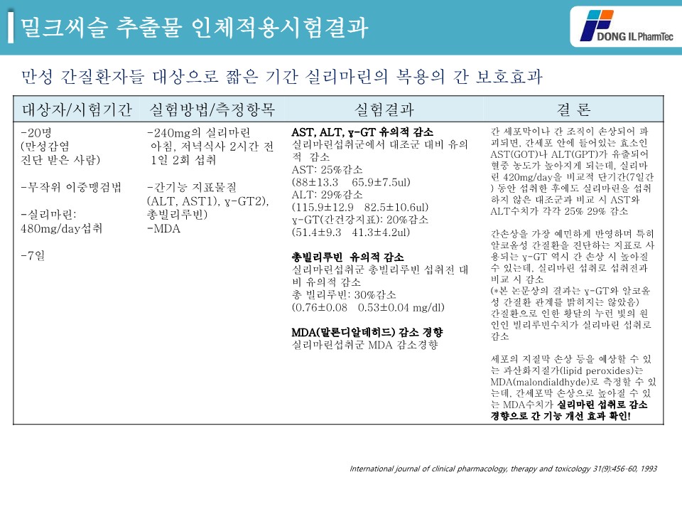 밀크씨슬추출물 소개자료_6.jpg